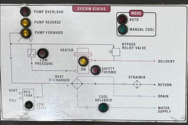 Detailed Pictures of Sterlco Hot Oil Heater unit with Cooling Circuit DCMP-4779 Detailed Pictures of Sterlco Hot Oil Heater unit with Cooling Circuit DCMP-4779