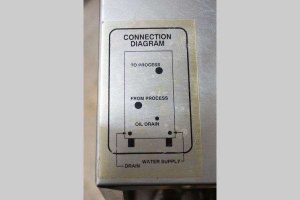 Detailed Pictures of Temptek Single Zone Hot Oil Heater Unit DCMP-5041