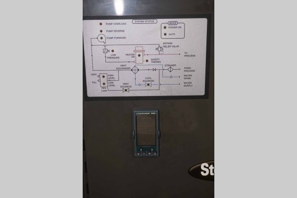 Detailed Pictures of Sterlco Hot Oil Heater unit with Cooling Circuit DCMP-5269 Detailed Pictures of Sterlco Hot Oil Heater unit with Cooling Circuit DCMP-5269