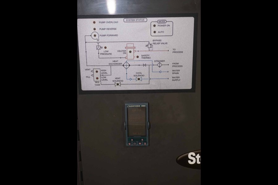 Detailed Pictures of Sterlco Hot Oil Heater unit with Cooling Circuit DCMP-5269 Detailed Pictures of Sterlco Hot Oil Heater unit with Cooling Circuit DCMP-5269