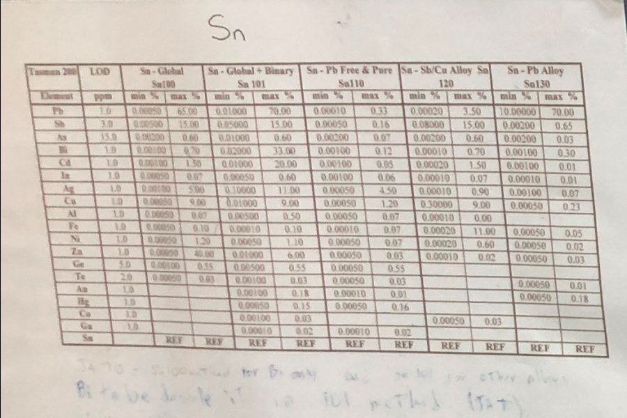 Detailed Pictures of Bruker Metal Analytic Mass Spectrometer DCMP-5434