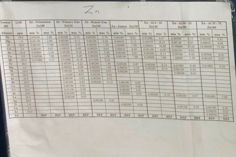 Detailed Pictures of Bruker Metal Analytic Mass Spectrometer DCMP-5434