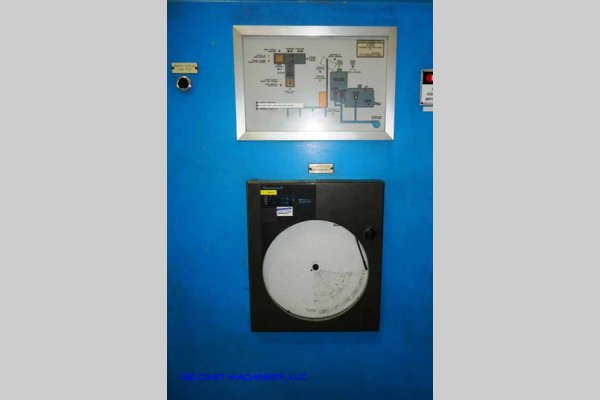 Detailed Pictures of Modern Equipment Stack Melting & Holding Furnace DCMP-5494