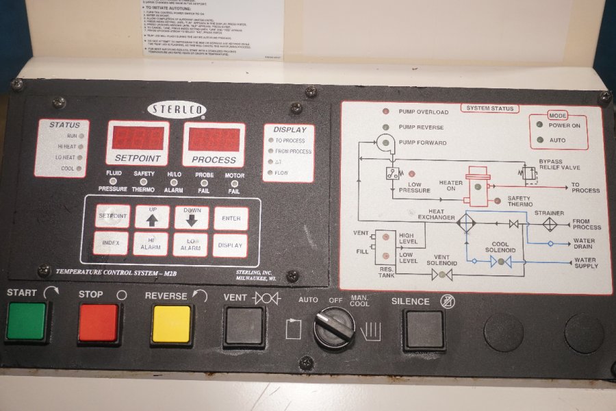 Detailed Pictures of Sterlco Hot Oil Heater unit with Cooling Circuit DCMP-5649 Detailed Pictures of Sterlco Hot Oil Heater unit with Cooling Circuit DCMP-5649