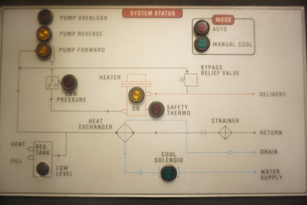 Detailed Pictures of Sterlco Hot Oil Heater unit with Cooling Circuit DCMP-5658 Detailed Pictures of Sterlco Hot Oil Heater unit with Cooling Circuit DCMP-5658