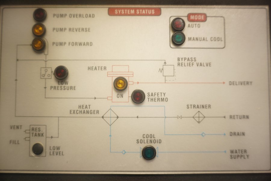 Detailed Pictures of Sterlco Hot Oil Heater unit with Cooling Circuit DCMP-5658 Detailed Pictures of Sterlco Hot Oil Heater unit with Cooling Circuit DCMP-5658